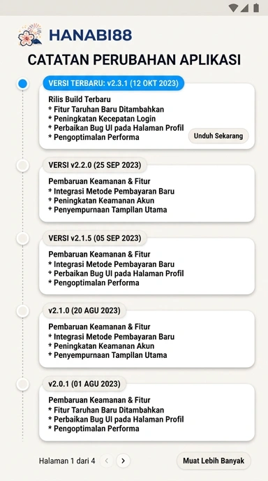 Riwayat Versi Aplikasi hanabi88 Untuk Android